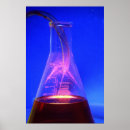 Search for beaker posters Laboratory