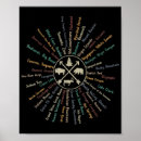 Search for national park map art Camping