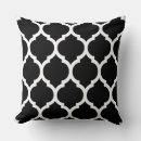 Search for lattice pattern cushions Living room