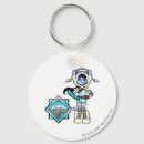 Search for terror key rings Yooyuball