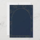 Search for partyinvitation invitations Custominvitations