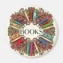 Search for collector magnets Books
