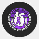Search for mem stickers Awareness