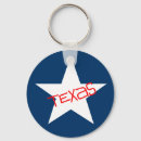 Search for state souvenir key rings Texas