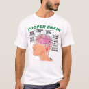 Search for yooper tshirts Upper peninsula