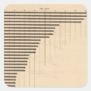 Search for graphs stickers United