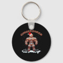 Search for hardcore key rings Bodybuilding goals