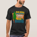Search for muir woods tshirts Souvenir