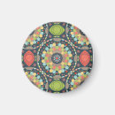 Search for mandala magnets Yoga