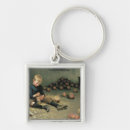 Search for c19th key rings Miles