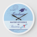 Search for graduation cap art Congratulations