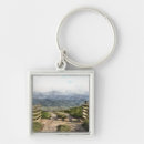 Search for mountain top key rings Watercolor
