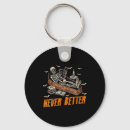 Search for karate key rings Dojo