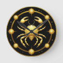 Search for star symbol posters Celestial
