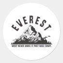 Search for himalayas stickers Mount everest