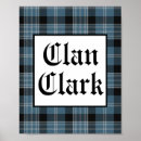 Search for checkered posters Celtic