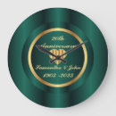 Search for 20th anniversary posters Emerald green