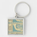 Search for ratio key rings States