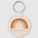 Search for rainbow key rings Stylish