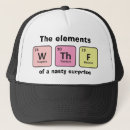 Search for elements hats Science