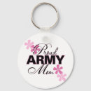 Search for our troop key rings Army