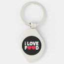 Search for funny food key rings Foodie