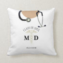 Search for medic cushions Funny