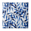 Search for ink tiles Floral