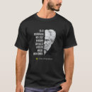 Search for arthur schopenhauer tshirts Quote