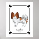 Search for red paw posters Dog