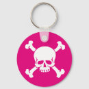 Search for flag skull key rings Skull and crossbones