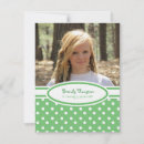 Search for dot party invitations Polka dots