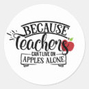 Search for because stickers Teachers