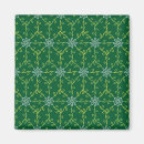 Search for floral leaf pattern magnets Nature