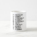 Search for pharmacist quote mugs Medicine
