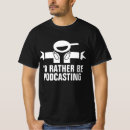 Search for podcaster Cool