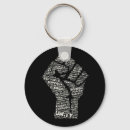 Search for black fist key rings Unity