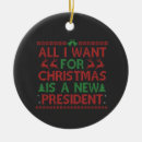 Search for vote christmas tree decorations Politics