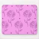 Search for violet floral electronics Girly