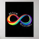 Search for special education posters Actually autistic