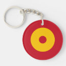 Search for armed key rings Country