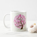 Search for cancer survivors mugs Breast