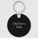 Search for youtube key rings Friends