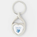 Search for genetic key rings Awareness
