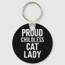 Search for women key rings Politics