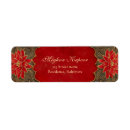 Search for hindu return address labels India