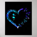 Search for ocd posters Bpd