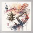Search for heron posters Contemporary