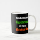 Search for carbon footprint mugs Renewable energy