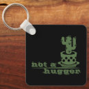 Search for hugger key rings Not a hugger